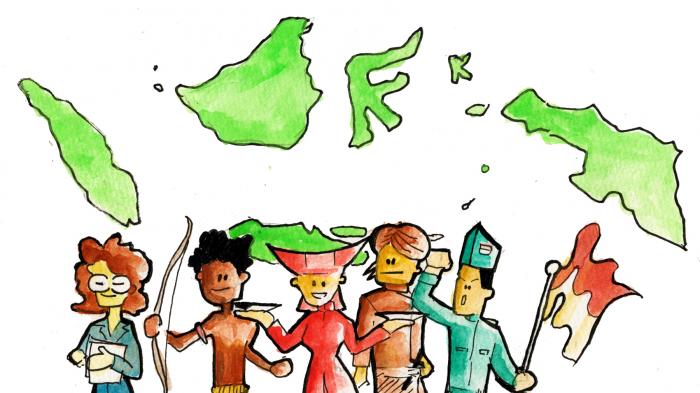 Negara Trilingual Terbesar